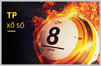 Slot Game Nổ Hũ ff168